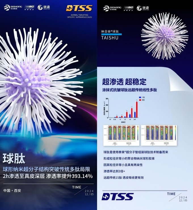 球肽.jpg