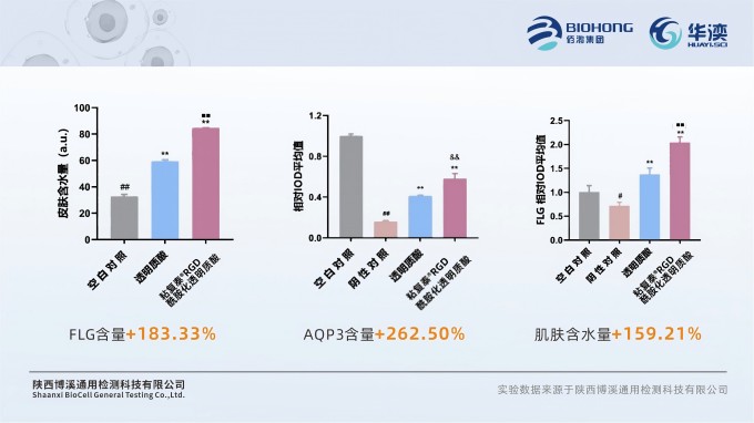 检测配图2(1).jpg
